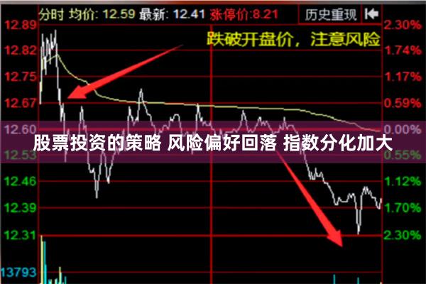 股票投资的策略 风险偏好回落 指数分化加大