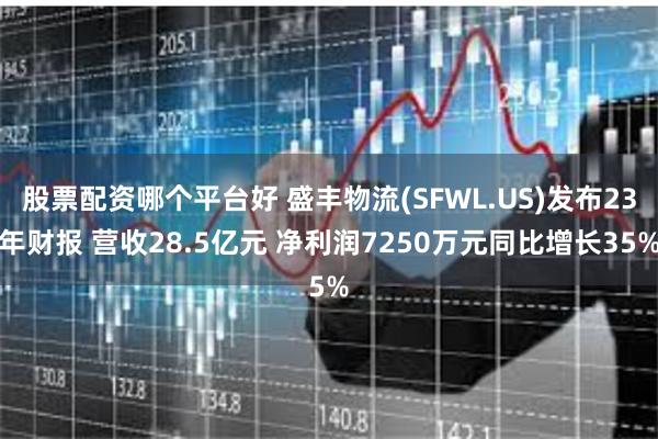 股票配资哪个平台好 盛丰物流(SFWL.US)发布23年财报 营收28.5亿元 净利润7250万元同比增长35%
